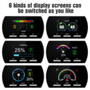 CARPURIDE F2 Throttle Response Controller