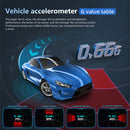 Carpuride P24 Newest Head-Up Display OBD2+GPS Smart Car HUD Gauge Digital Odometer