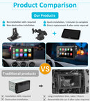 benefits of our gps navigation for auto vs traditional headunit